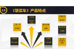 安徽以租代购模式招商 诚邀市级代理，助力低门槛提车与房产代购服务