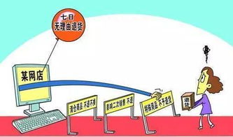 五月起，商品房代购代销新规影响深远